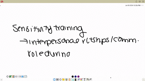 what-is-sensitivity-training-designed-to-do-in-times-of-organizational-change-decrease-awareness-of-group-dynamics-increase-awareness-of-group-dynamics-maintain-awareness-of-group-dynamics-maintain-aw