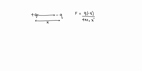 a-positive-charge-and-a-negative-charge-held-near-each-other-are-released-as-they-move-the-force-on-each-particle-a-stays-the-same-b-increases-c-decreases-09042
