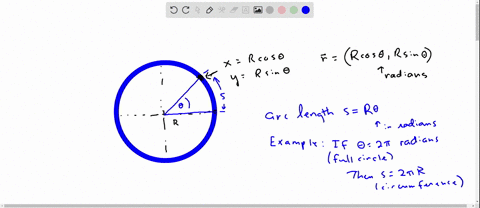 i-am-having-trouble-knowing-how-to-solve-the-following-questionthere-is-a-train-track-circular-and-center-is-00-and-single-train-starts-at-80-and-moves-along-the-track-in-a-counterclock-wise-05533