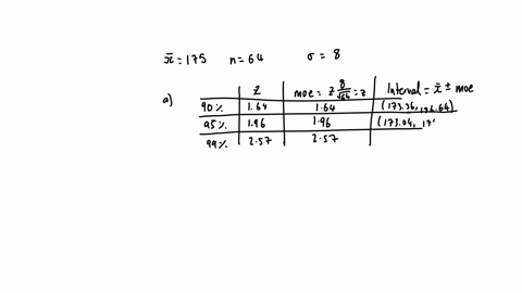 q1-8-pts-confidence-level-and-margin-of-error-a-researcher-wants-to-estimate-the-average-height-of-adult-males-in-a-certain-population-with-a-standard-deviation-of-8-mathrmcm-a-random-sample-of-64-a-3