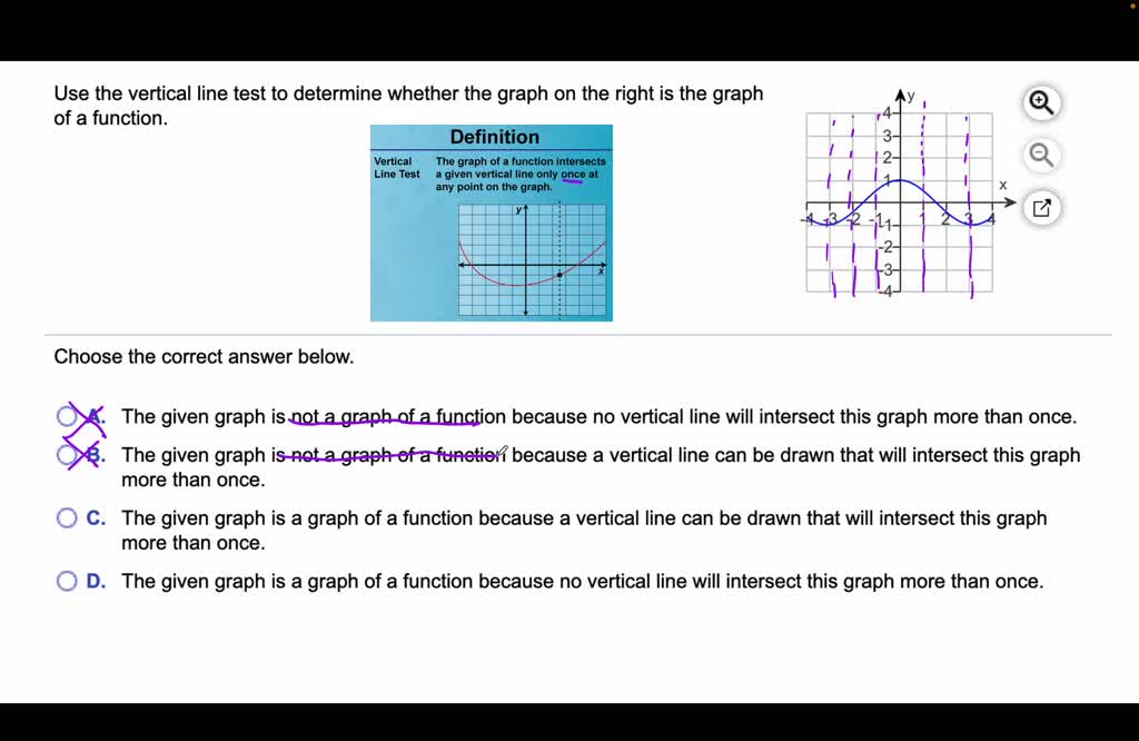 solved-determine-whether-the-graph-shown-the-graph-of-iuncton-select