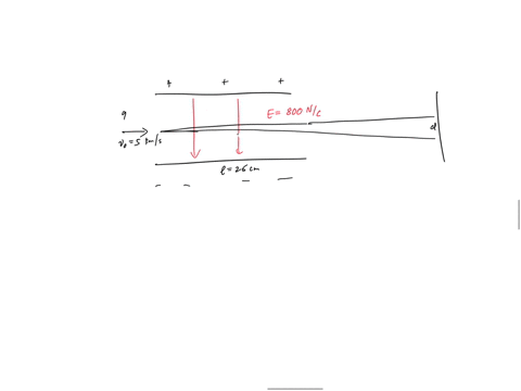 a-small-object-with-mass-m-charge-q-and-initial-speed-v_0500-times-103-mathrmm-mathrms-is-projected-82246
