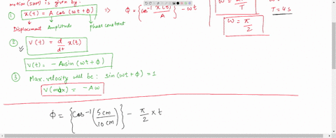 figure-ex157-is-the-position-versus-time-graph-of-a-particle-in-simple-harmonic-motion-a-what-is-the-phase-constant-b-what-is-the-velocity-at-t-0-s-c-what-is-v-max