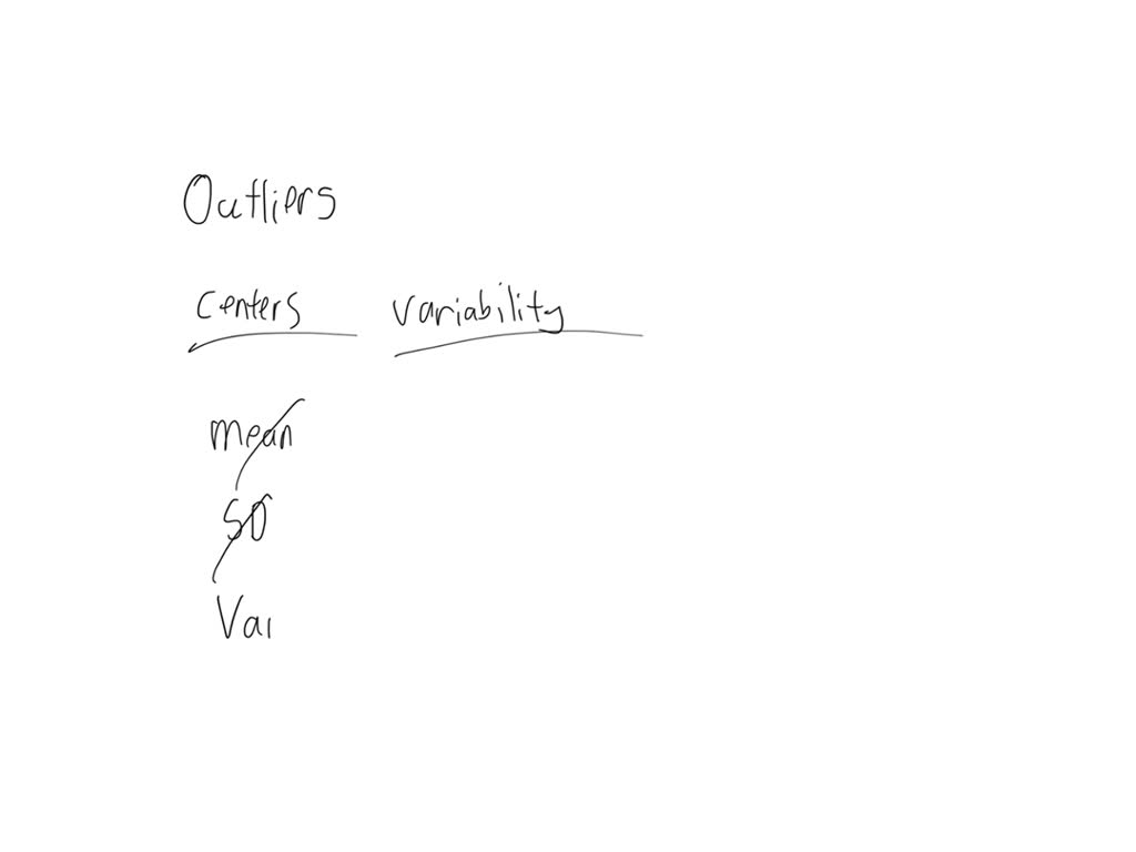 solved-question-9-one-ofthe-major-measures-of-the-variability-in-a