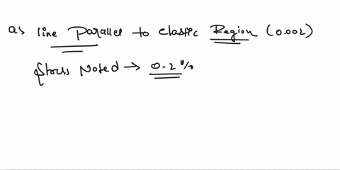 given-the-idealized-stress-strain-diagram-for-a-new-material-a-what-is-the-02-yield-strength-b-what-is-the-ultimate-tensile-strength-c-what-is-the-elastic-modulus-d-what-is-the-modulus-of-to-99425
