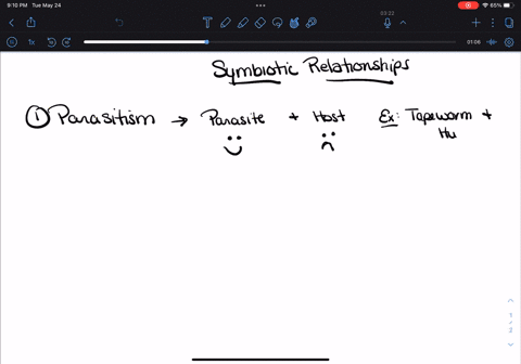 explain-three-primary-ways-in-which-organisms-depend-on-each-other-symbiotic-relationships-90374