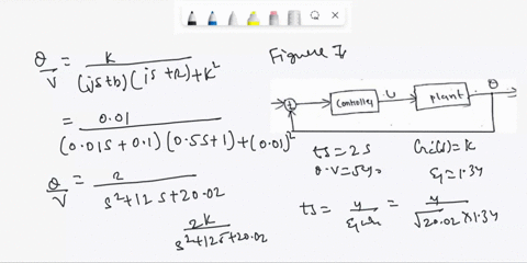 problem-4-the-open-loop-transfer-function-of-a-dc-motor-is-k-jsblsrk2-wherej001b01k001r1andl05-and-the-feed-back-system-is-describe-in-the-block-diagram-below-plant-controller-with-a-1-radse-98643