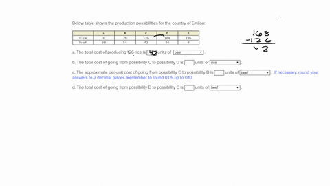 below-shows-the-production-possibilities-for-the-country-of-emilonrice-a-0-b-70-c-126-d-168-e-196beef-a-60-b-54-c-42-d-24-e-0a-the-total-cost-of-producing-126-rice-is-____-units-of-_____-ric-26809