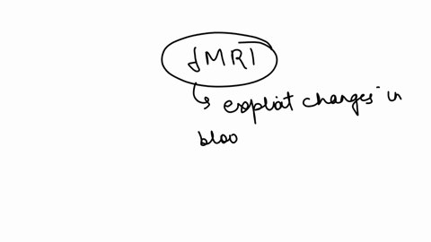 in-which-of-the-following-ways-does-functional-magnetic-resonance-imaging-fmri-detect-the-functioning-of-the-brain-it-exploits-changes-in-blood-oxygen-that-occur-in-association-with-brain-activity-it