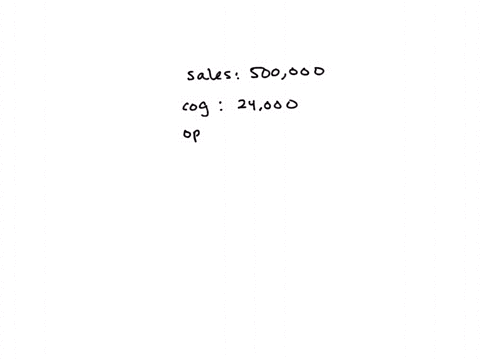 pa-answer-po-please-joanas-boutique-incur-the-following-amounts-for-the-month-of-november-2020-compute-for-the-income-statement-to-determine-whether-profit-and-loss-given-the-following-infor-71542