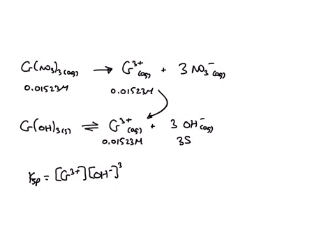 what-is-the-solubility-in-mgl-of-croh3-ksp-670-x-10-16-in-a-solution-that-is-already-001523-m-crno33-56221
