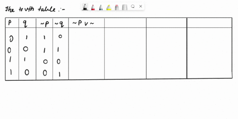 problem-1-5-points-consider-the-following-compound-propositions-p-q-v-p-pv-q-show-that-the-two-propositions-are-logically-equivalent-using-truth-tables-propositional-equivalence-and-the-laws-23923