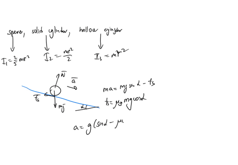 a-solid-sphere-a-solid-cylinder-and-a-hollow-cylinder-a-tube-all-of-the-same-mass-m-and-the-same-outer-radius-r-are-released-from-rest-at-the-top-of-an-incline-and-start-rolling-without-sliding-in-whi