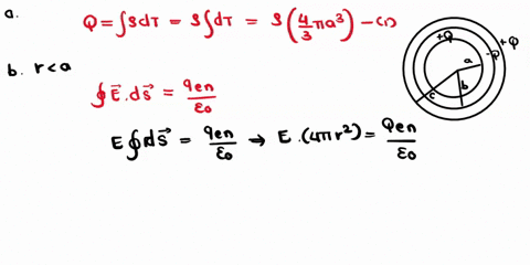 a-a-solid-insulating-sphere-of-radius-a-has-a-uniform-charge-density-rho-and-a-total-charge-q-concen-32685