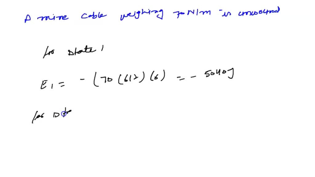 solved-a-mine-cable-weighing-70-n-m-is-unwound-from-a-cylindrical-drum