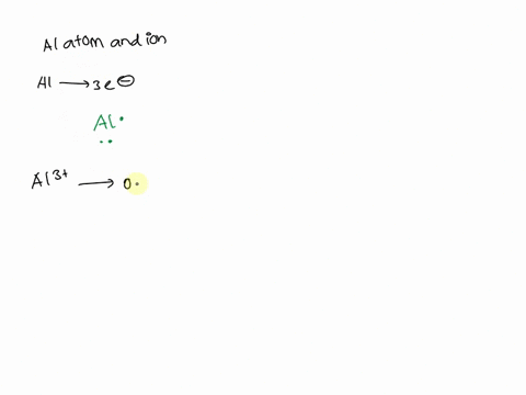 draw-the-lewis-dot-diagram-for-the-following-atoms-and-ions-a-aluminum-atom-and-ion-b-chlorine-atom-and-ion-89947