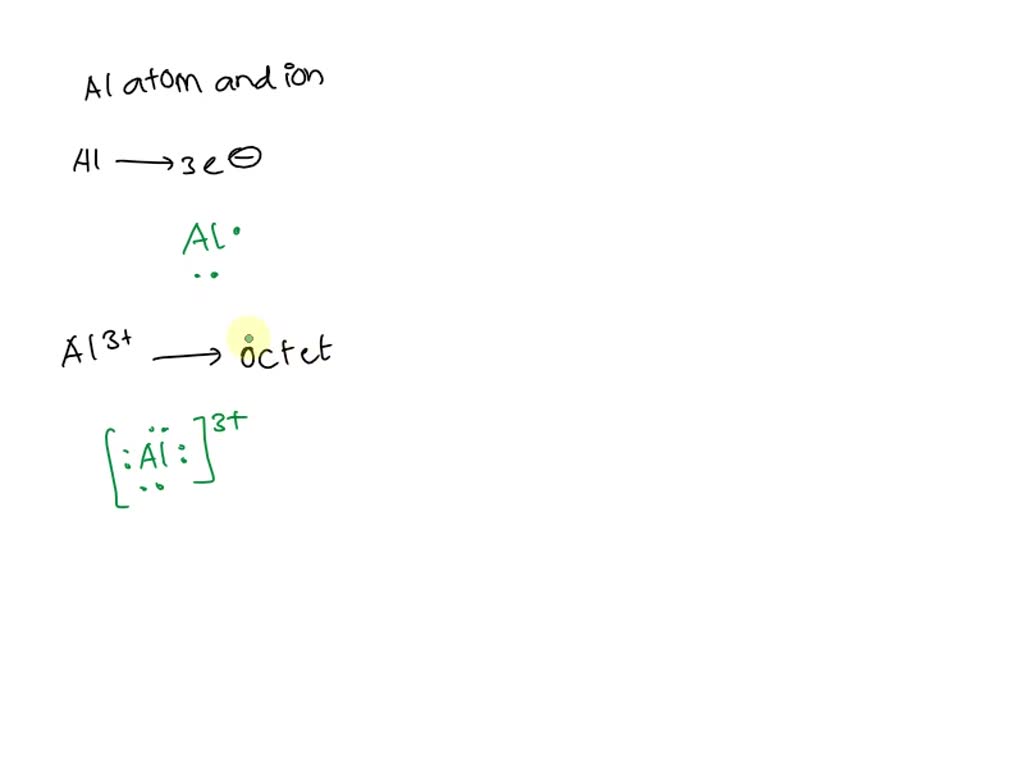 SOLVED: Draw the Lewis Dot diagram for the following atoms and ions: a ...