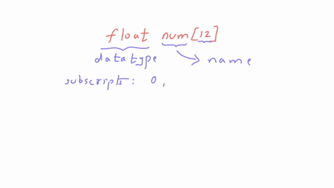 consider-the-following-array-declaration-float-num12-what-is-the-name-of-the-array-how-many-elements-does-the-array-have-the-range-of-array-subscripts-starts-from-to