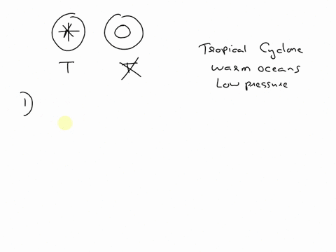 task-1directions-draw-a-star-if-the-statement-describes-the-effects-of-typhoonsand-a-circle-if-it-is-not-write-your-answers-in-your-notebookpls-answer-task-01-dbectlons-draw-a-slar-ihe-slale-46956