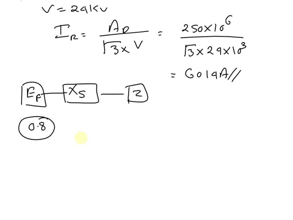 SOLVED A Four Pole Three Phase Synchronous Generator Is Rated 250 MVA Its Terminal Voltage Is