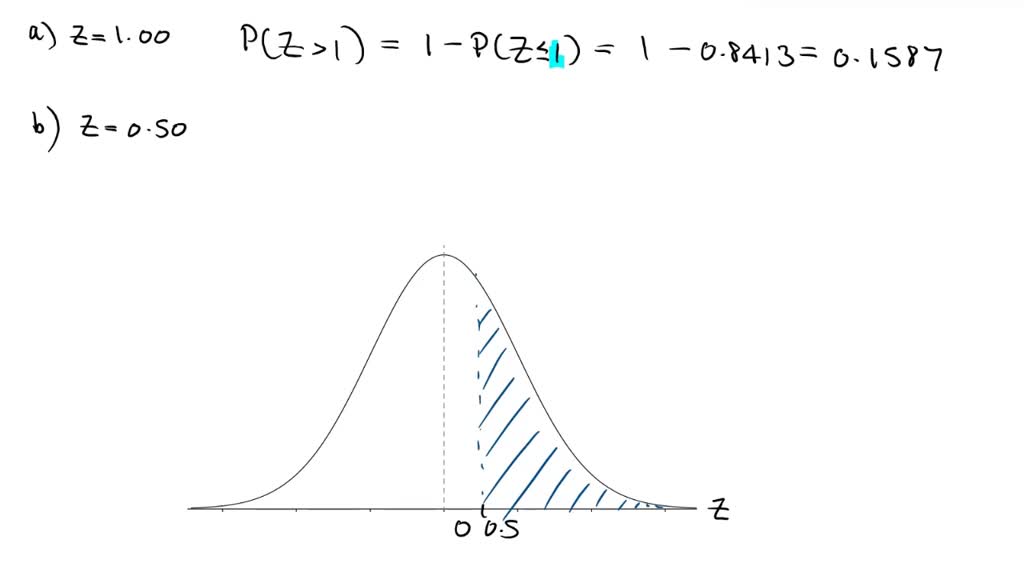 SOLVED: Draw a vertical line through a normal distribution for each of ...