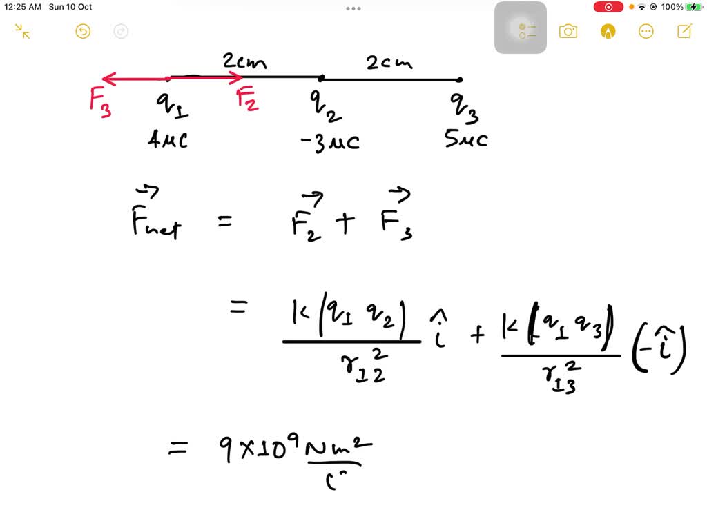 SOLVED III Electric Forces of point charges In the XY plane, two