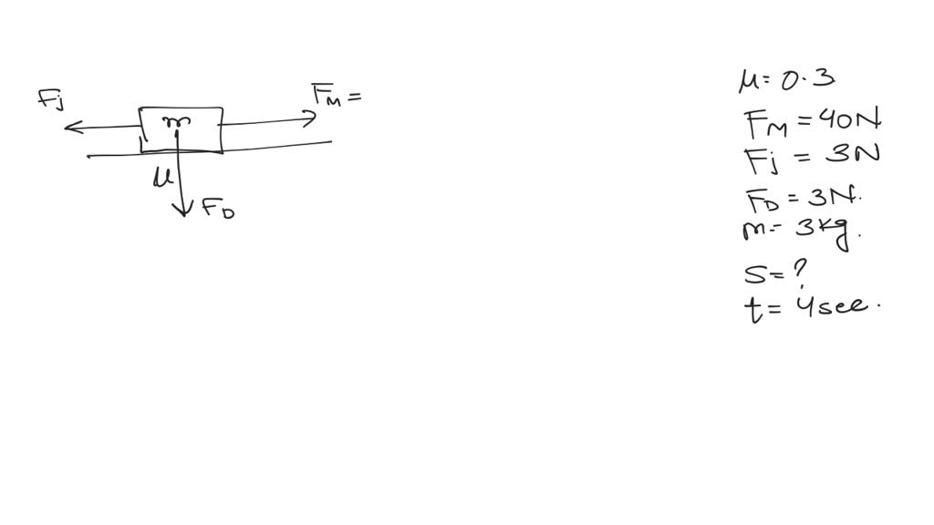 SOLVED: Mark, Jim, and David apply forces to an object of mass 3kg. The ...