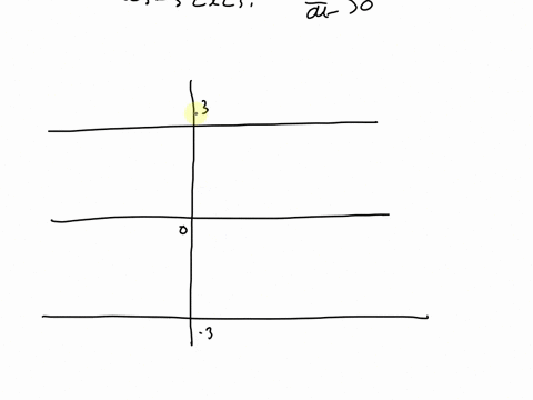 for-each-of-the-following-autonomous-differential-equations-a-find-the-critica-points-b-find-the-equilibrium-solutions-draw-the-phase-line-and-solution-curves-determine-whether-each-critical-82856