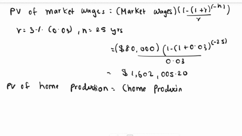 question-7-5-pts-spouse-a-spouse-b-market-wages-80000year-20000year-home-production-12000year-40000year-expenses-net-of-added-income-50000year-50000year-debtfuneral-costs-220000-220000-this-07668