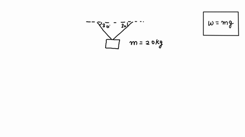 20-kg-block-is-suspended-in-the-middle-by-two-cables-making-30-degree-angle-with-the-horizontal-what-is-the-tension-in-each-cable-83828