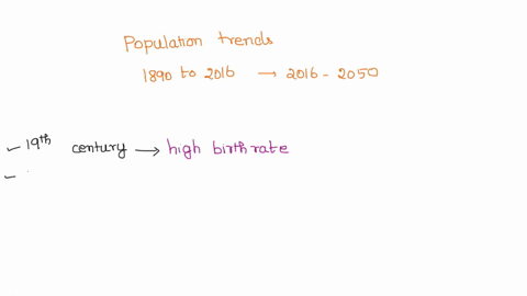the-graph-below-shows-data-for-population-trends-in-mexico-from-1890-to-2016-with-projected-trends-f-64574