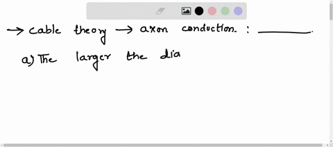 using-cable-theory-to-describe-axon-conduction-would-tell-us_______________-a-the-larger-the-diameter-of-the-axon-the-faster-the-propagation-of-the-action-potential-b-the-larger-the-diameter-65691