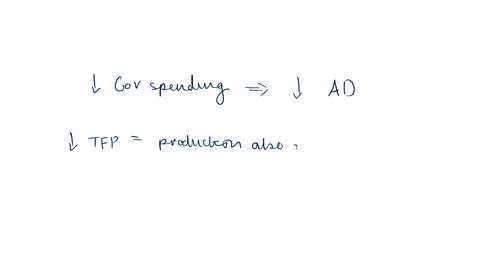 suppose-in-the-one-period-closed-economy-model-that-there-is-a-decrease-in-government-spending-and-that-government-spending-is-also-productive-so-that-this-also-works-as-a-decline-in-total-f-21511