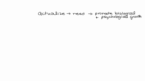 how-does-the-need-to-actualize-promote-biological-and-psychological-growth-95867