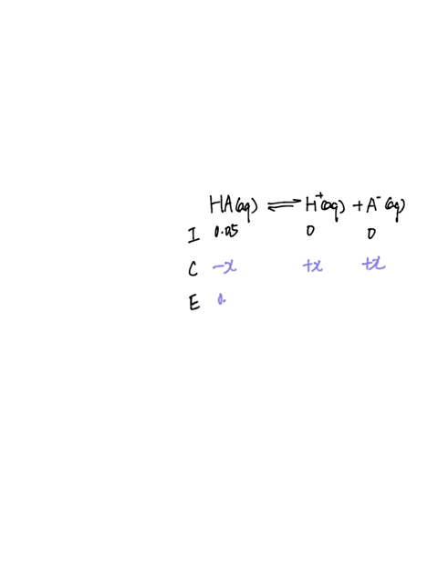 a-0050m-solution-of-an-unknown-acid-is-10-ionized-what-is-the-value-of-its-ka-33523