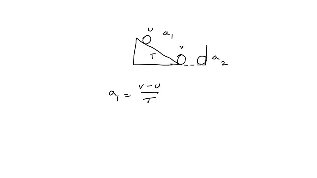 SOLVED A ball rolls down an incline and hits a wall, during the time