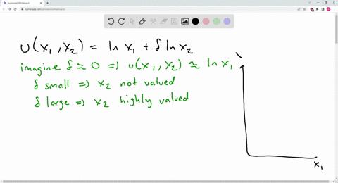 consider-an-economy-with-two-goods-t-1-2-whenever-an-individual-consumes-x1-units-of-good-1-and-x2-units-of-good-2-their-utility-is-given-by-ux1-x2-ln-x1-ln-x2-where-is-a-parameter-taking-va-73071