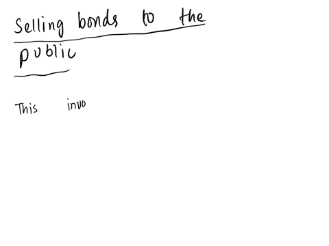 the-government-can-finance-a-budget-deficit-by-doing-which-of-the-following-buying-bonds-from-the-federal-reserve-buying-assets-buying-bonds-from-the-public-selling-assets