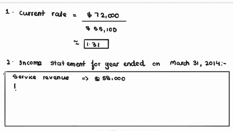 1-compute-crowcrows-current-ratio-round-to-two-decimal-places-2-prepare-the-income-statement-for-the-year-ended-march-31-2014-3-journalize-the-earning-of-service-revenue-58000-on-account-and-36502