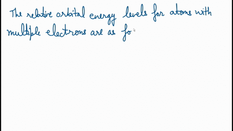 the-relative-orbital-levels-for-the-hydrogen-atom-can-be-represented-as-draw-the-relative-orbital-energy-levels-for-atoms-with-more-than-one-electron-and-explain-your-answer-also-explain-how-the-follo