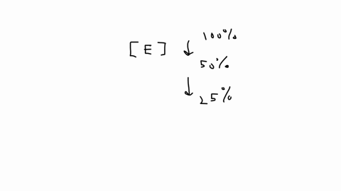 study-of-the-effect-of-enzyme-concentration-the-rate-of-the-reaction-record-your-obscrvations-in-the-following-table-tube-eozyme-conccntrtion-heighte-bubbles-cr-100-50-125-plot-gruph-of-your-93942