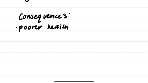 write-an-overview-for-health-care-disparities