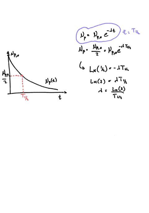 determine-the-half-life-of-this-hypothetical-element-from-your-graph-calculate-the-decay-constant-my-data-half-life-total-time-s-parent-atoms-daughter-atoms-0-0-50-0-1-10-29-21-2-20-11-18-3-87142