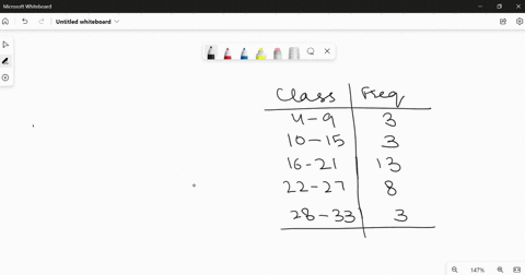 consider-the-following-frequency-table-representing-the-distribution-of-hours-students-spend-on-homework-in-a-week-hours-students-spend-on-homework-in-a-week-class-frequency-49-10-15-16-21-1-48098