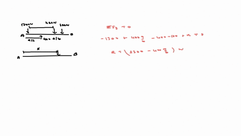 required-information-note-this-is-a-multi-part-questiononce-an-answer-is-submittedyou-will-be-unable-to-return-to-this-part-a-beam-supports-three-loads-of-given-magnitude-and-a-fourth-load-w-27716