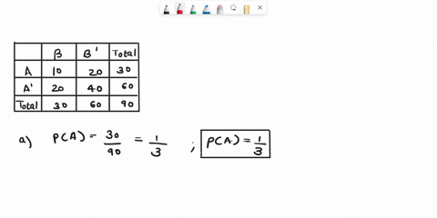 43-consider-the-following-contingency-table-b-20-40-10-20-what-is-the-probability-of-event-a-a-b-a-c-a-and-b-d-aor-b-44734