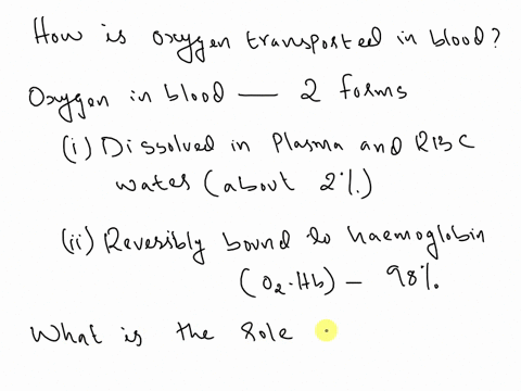 how-is-oxygen-transported-in-blood-what-is-the-role-of-hemoglobin-what-influences-affinity-of-hemoglobin-for-oxygen-when-it-gets-to-tissues-what-is-the-bohr-effect-08383