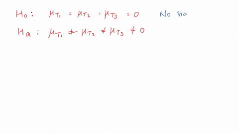 15_-12-points-the-data-in-the-following-table-resulted-from-an-experiment-that-utilized-a-completely-randomized-design-conduct-an-analysis-of-variance-on-the-data-is-there-sufficient-evidenc-96262