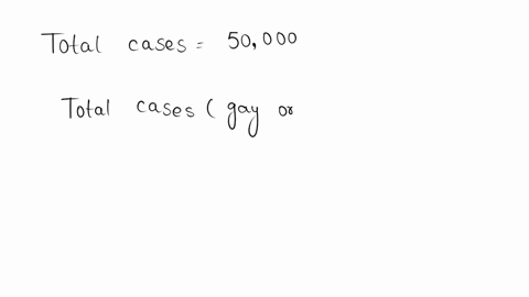 assuming-50000-individuals-in-the-united-states-are-diagnosed-every-year-and-of-those-individuals-diagnosed-with-hiv-each-year-approximately-33500-individuals-diagnosed-with-hiv-are-gay-or-b-96924
