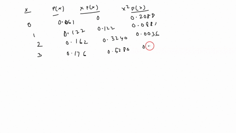 use-the-probability-distribution-to-complete-parts-a-and-b-below-the-number-of-school-related-extracurricular-activities-per-student-activities-0-1-2-3-4-5-6-7-probability-0061-0122-0162-017-55249
